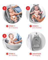 Baby 3-Piece MOBY Bathtime Essentials Set